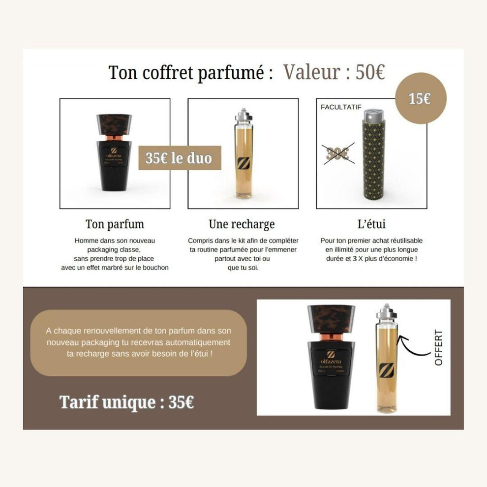 001 PARFUM Essence 30% - Homme inspiré de One Million PacoRabanne-70 ML